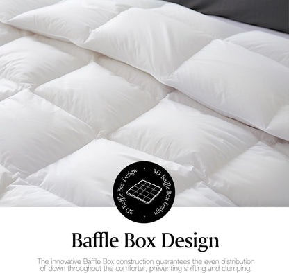 All Season Cotton Cover Comforter